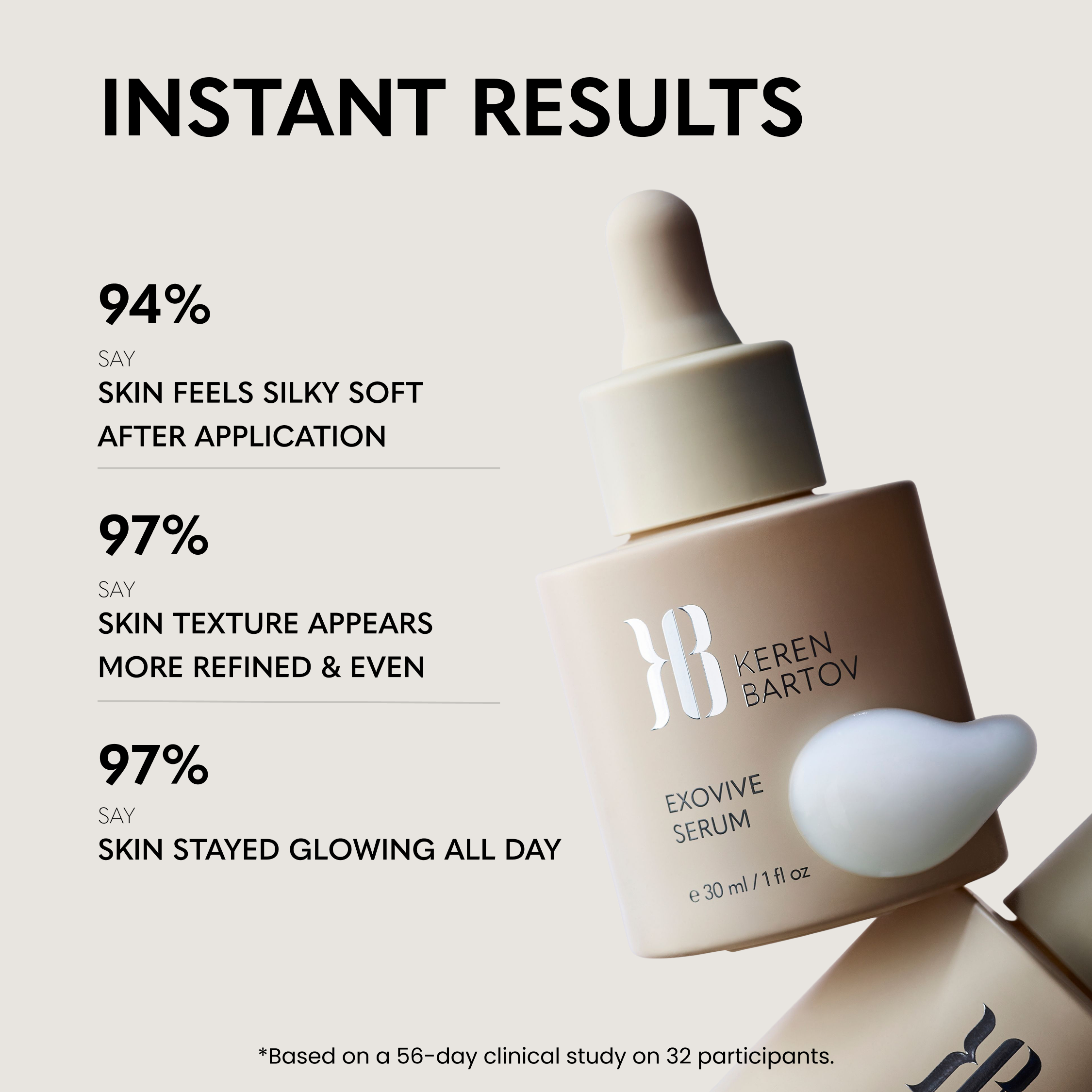 EXOVIVE SERUM