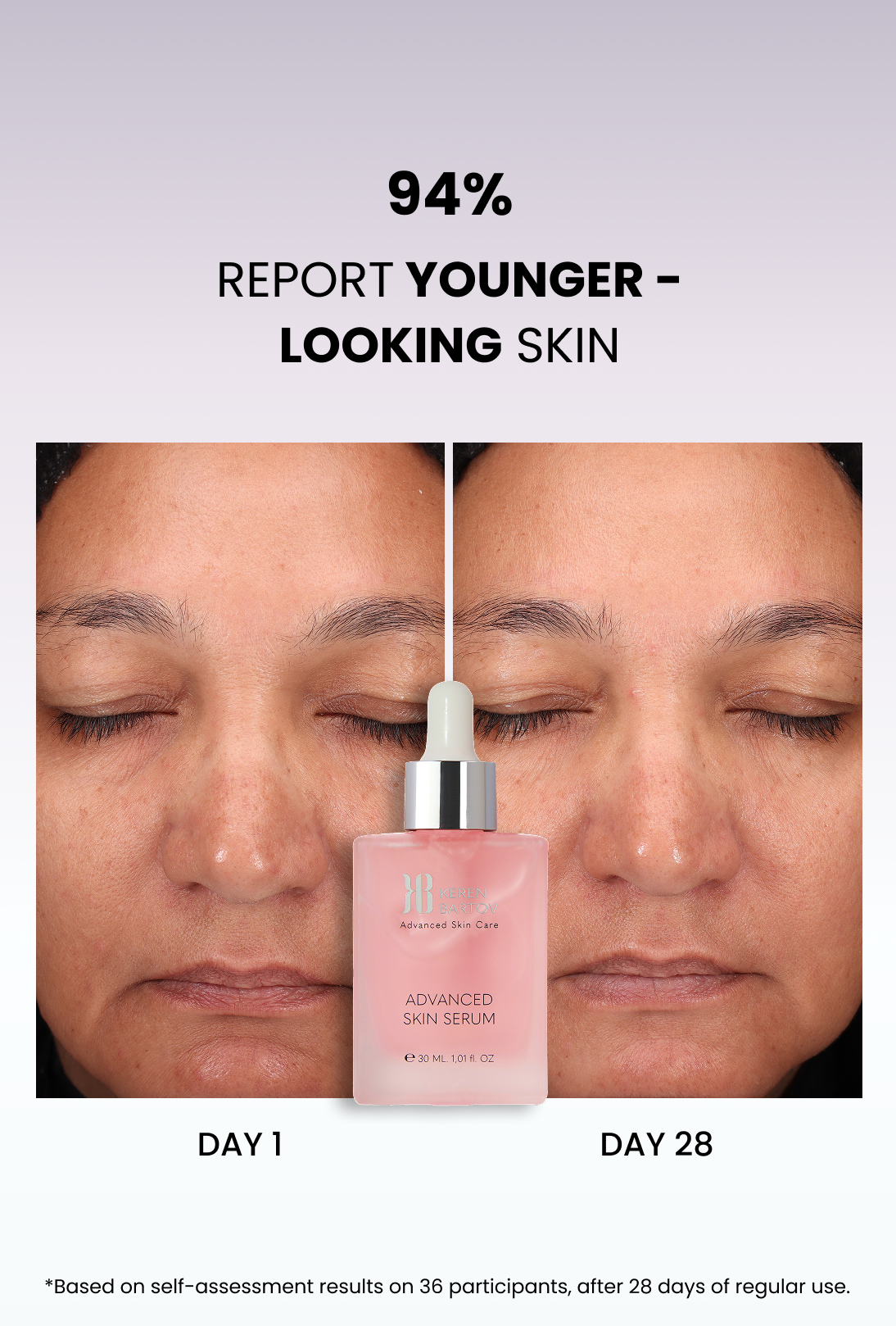 ADVANCED SKIN SERUM