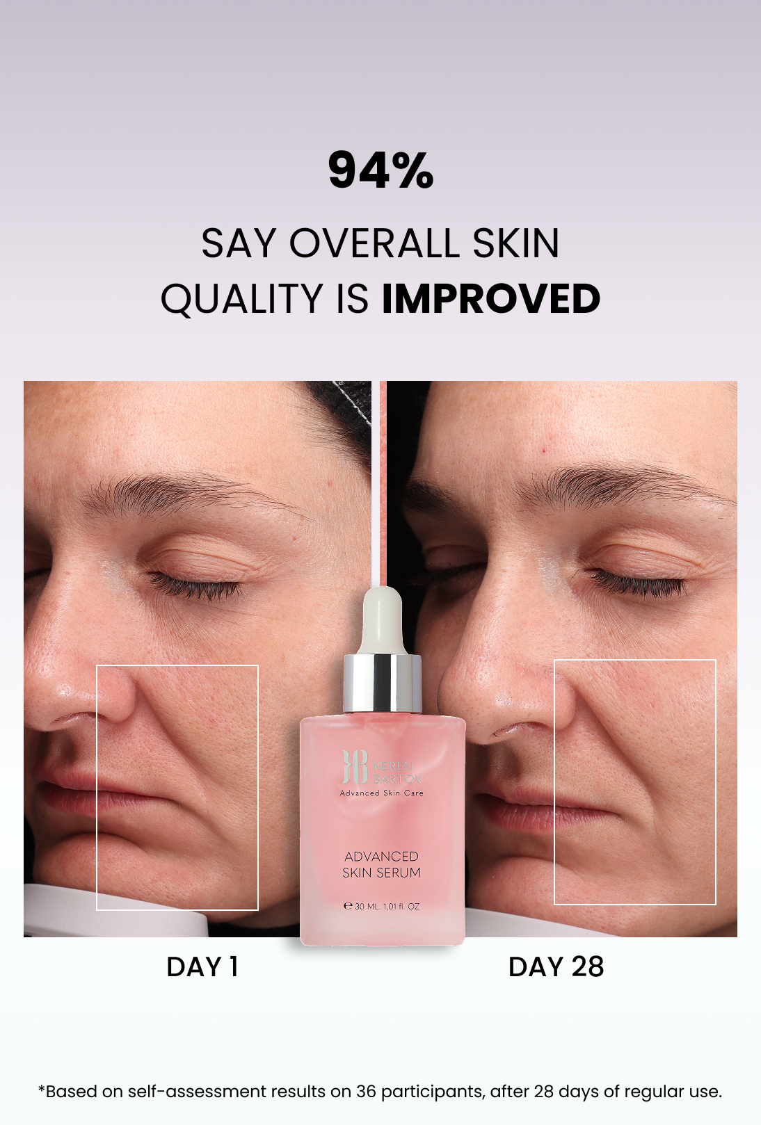 ADVANCED SKIN SERUM
