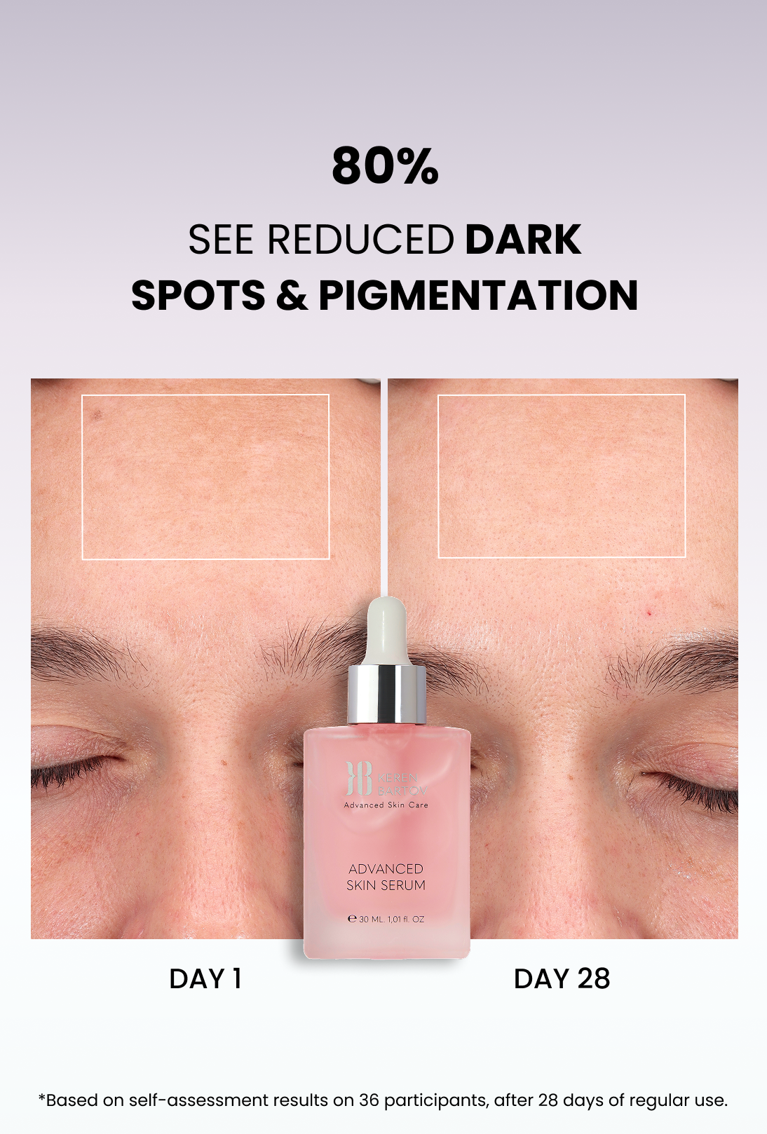 ADVANCED SKIN SERUM