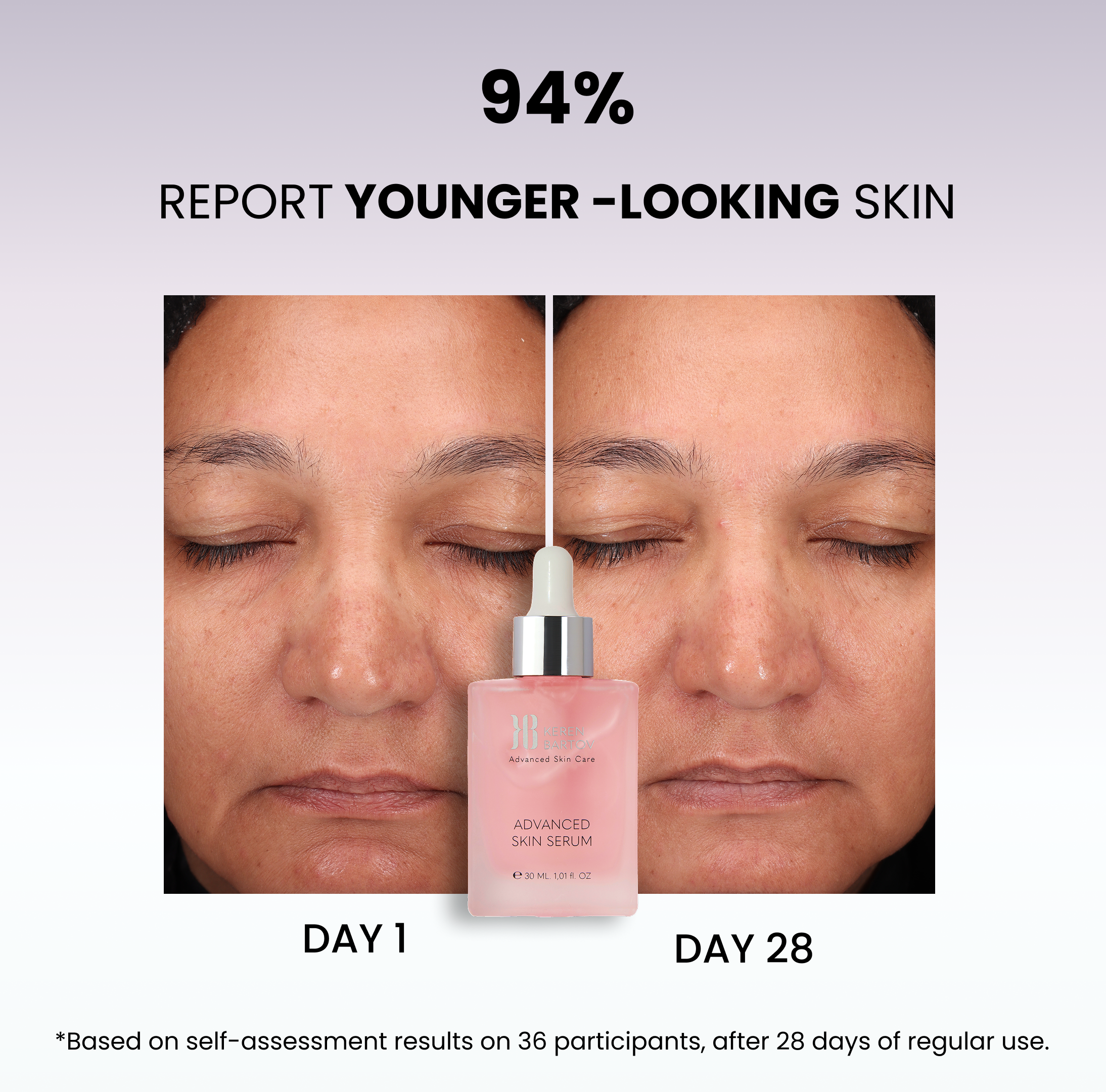 ADVANCED SKIN SERUM