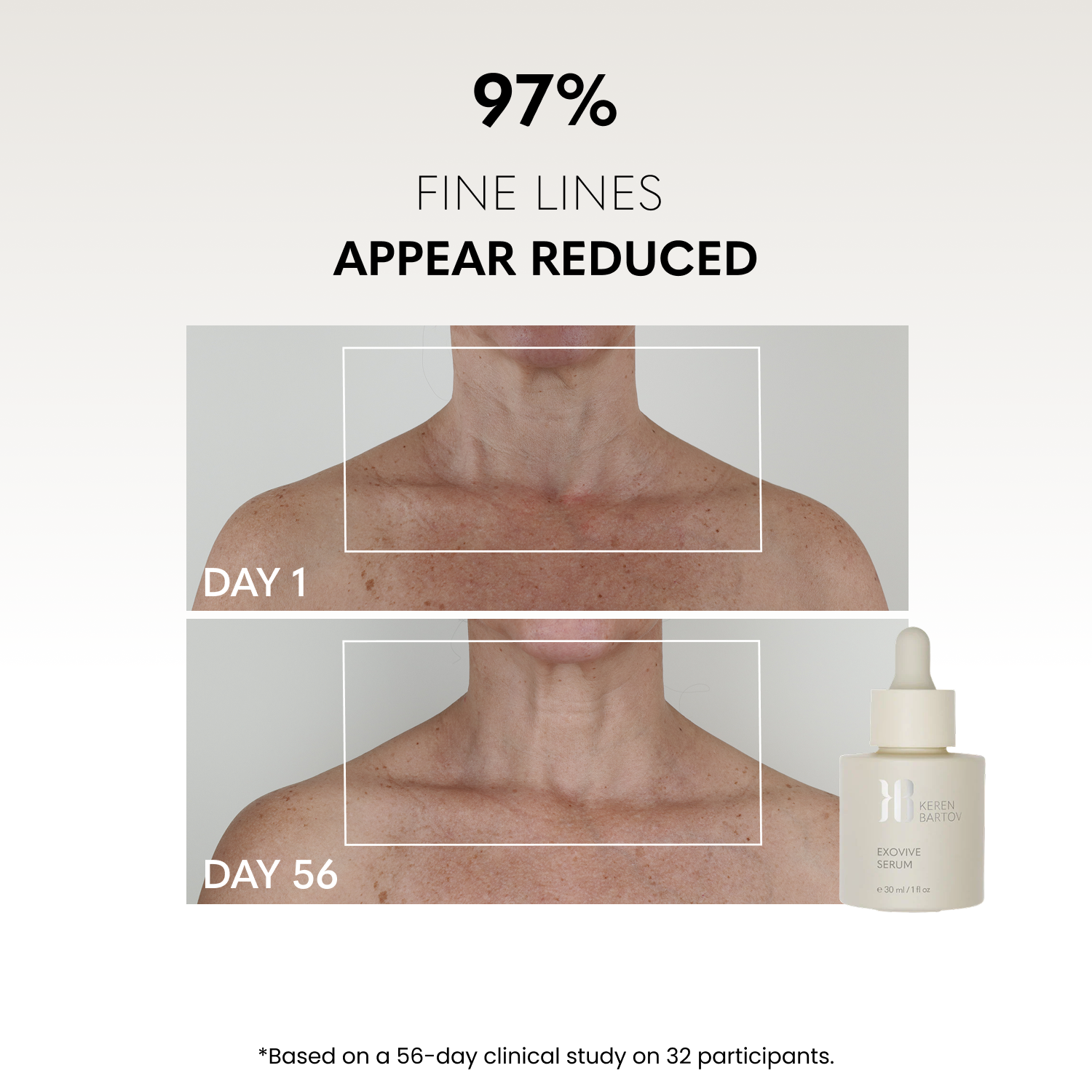EXOVIVE SERUM