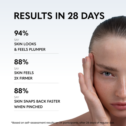 COLLAGEN SERUM