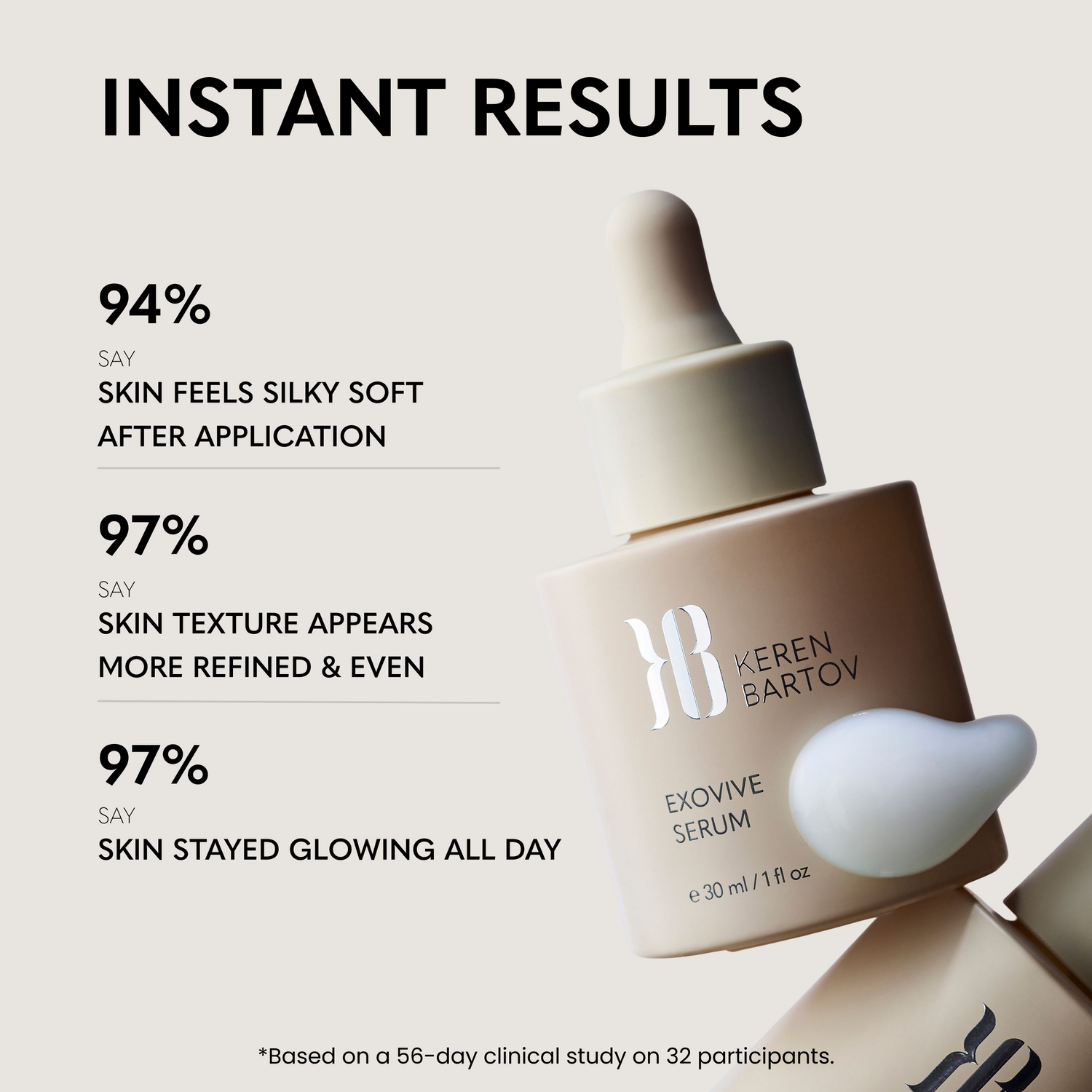 EXOVIVE SERUM