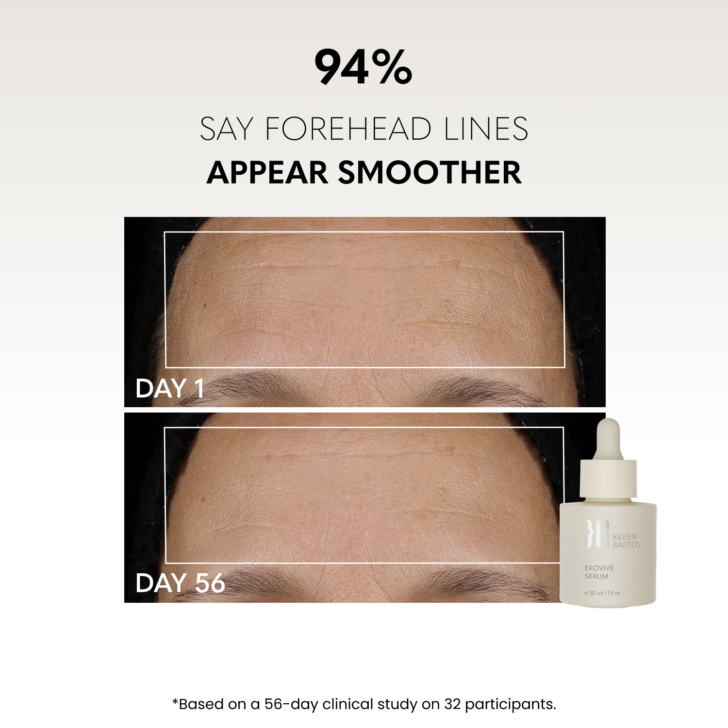EXOVIVE SERUM