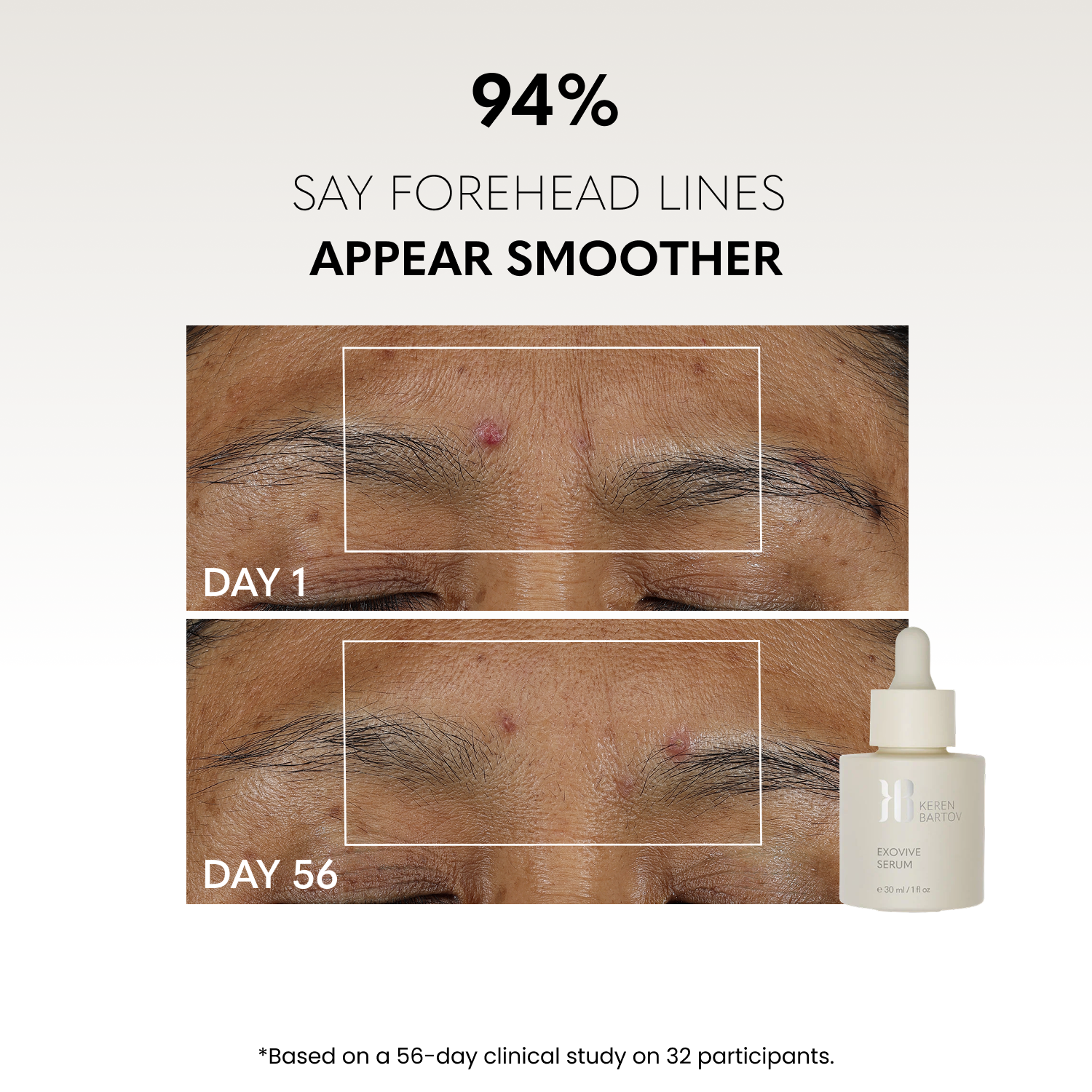 EXOVIVE SERUM