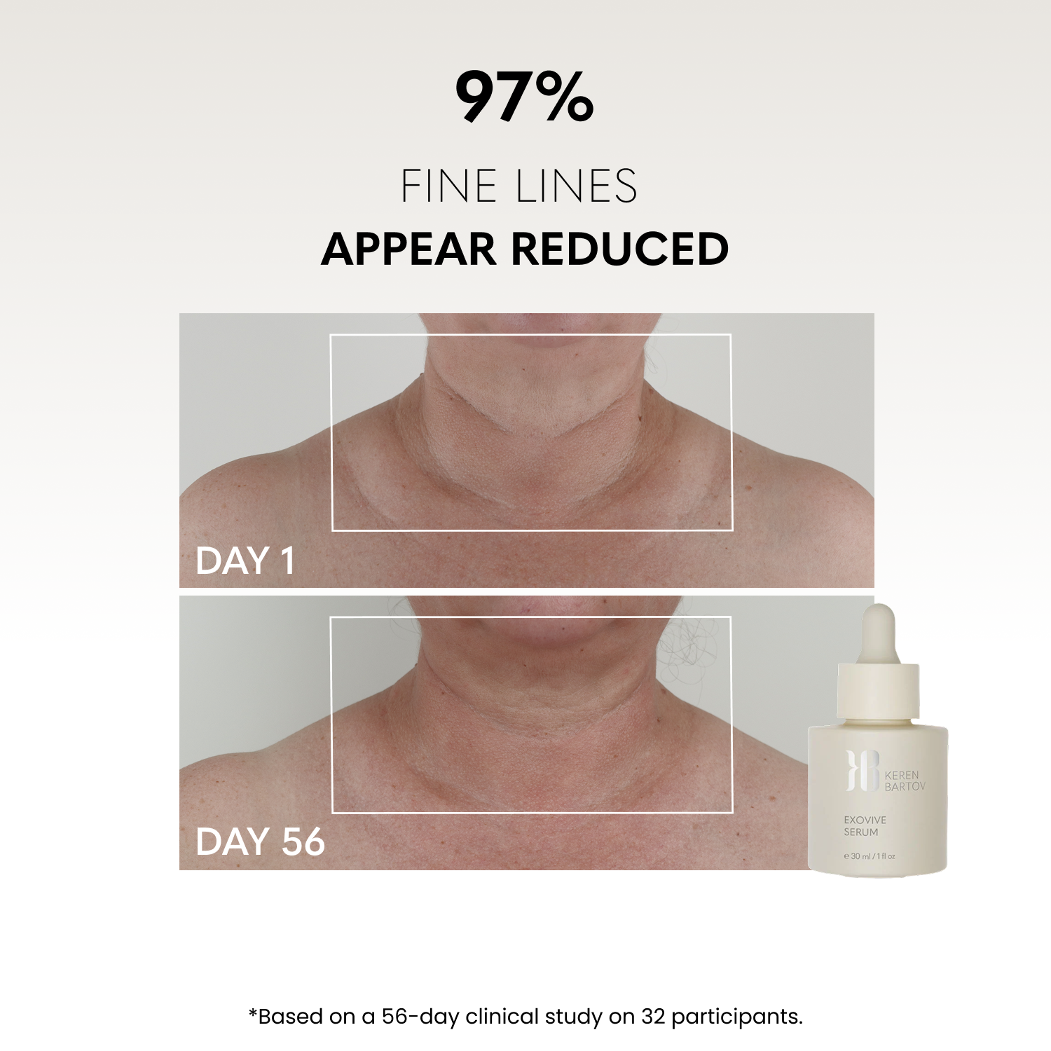 EXOVIVE SERUM