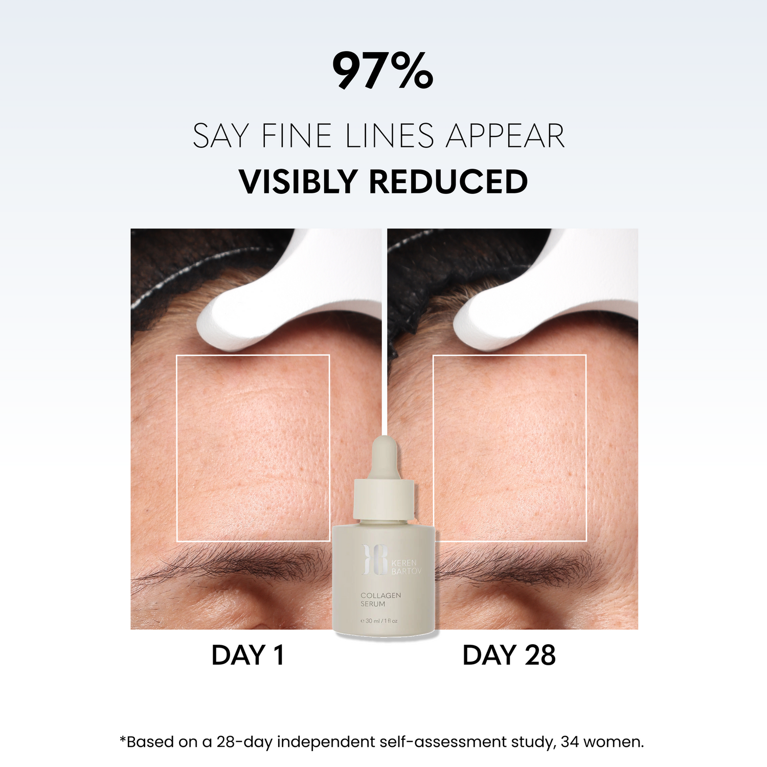 COLLAGEN SERUM