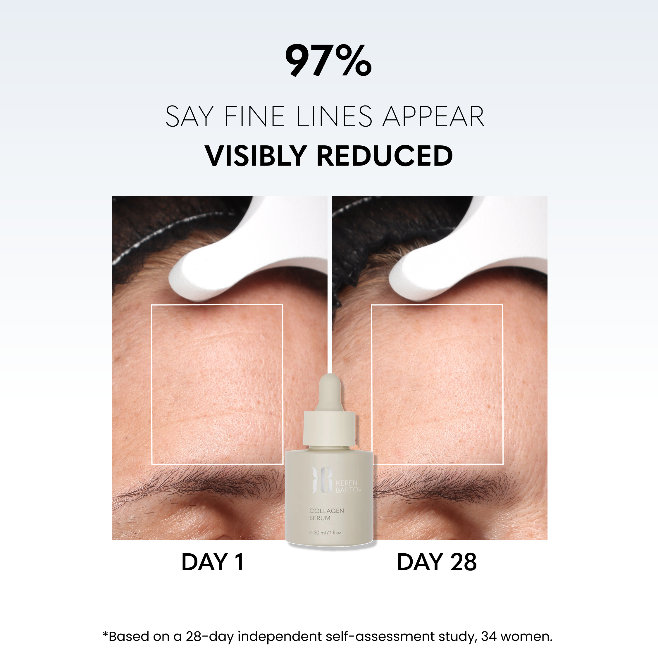 COLLAGEN SERUM