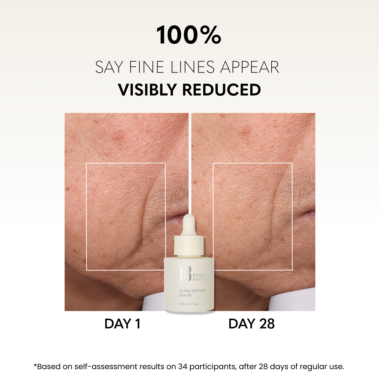 ULTRA PEPTIDE SERUM