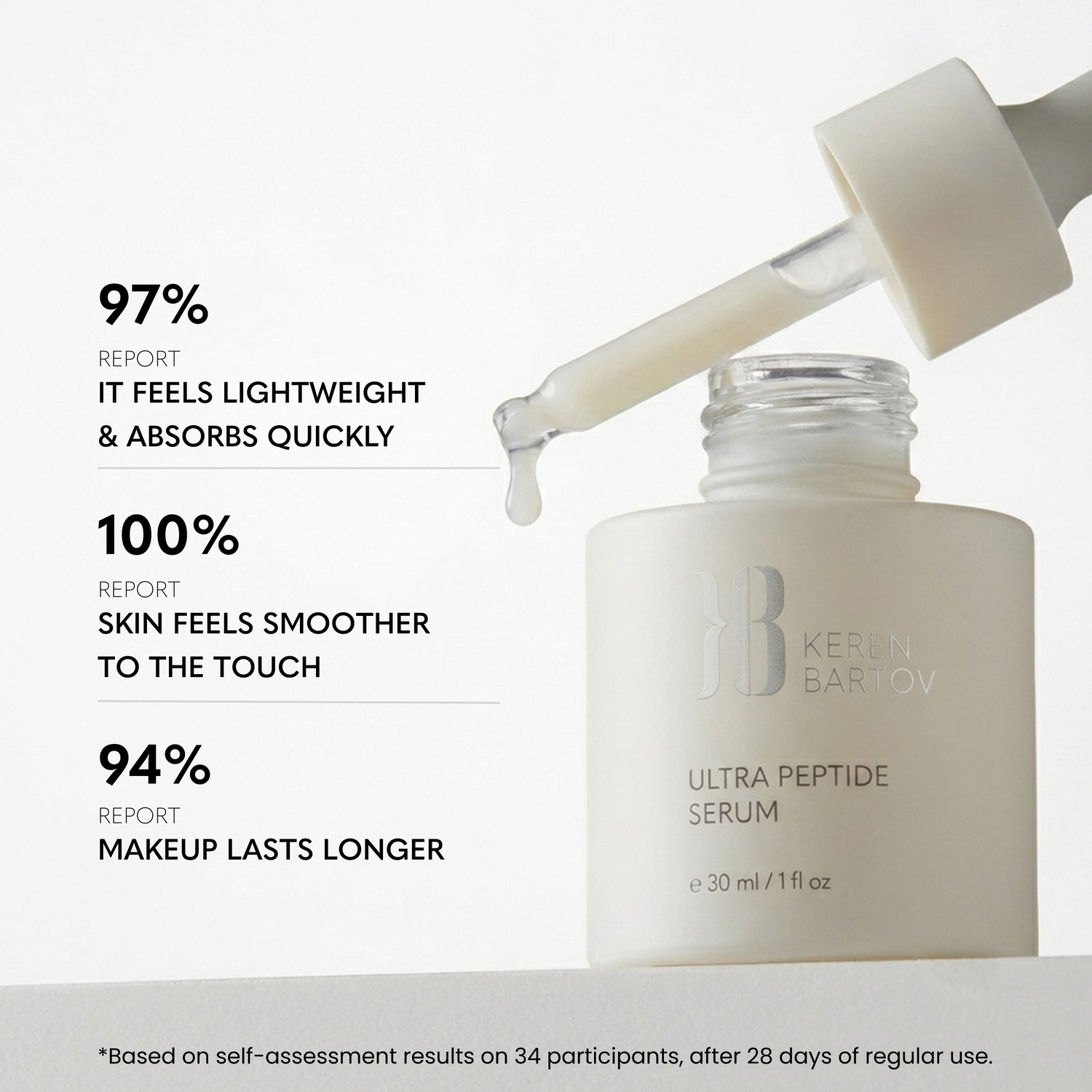 ULTRA PEPTIDE SERUM