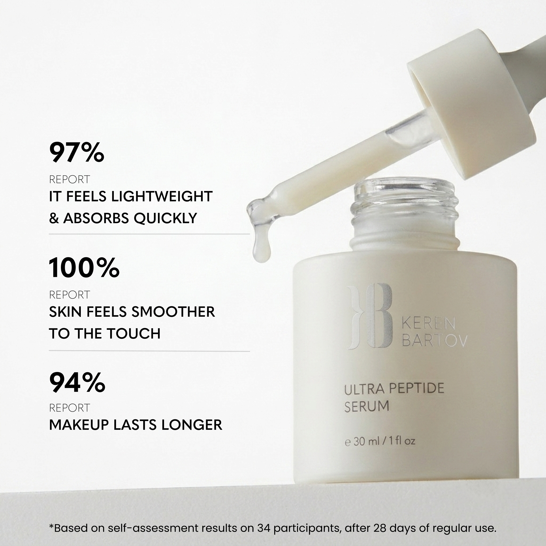 ULTRA PEPTIDE SERUM