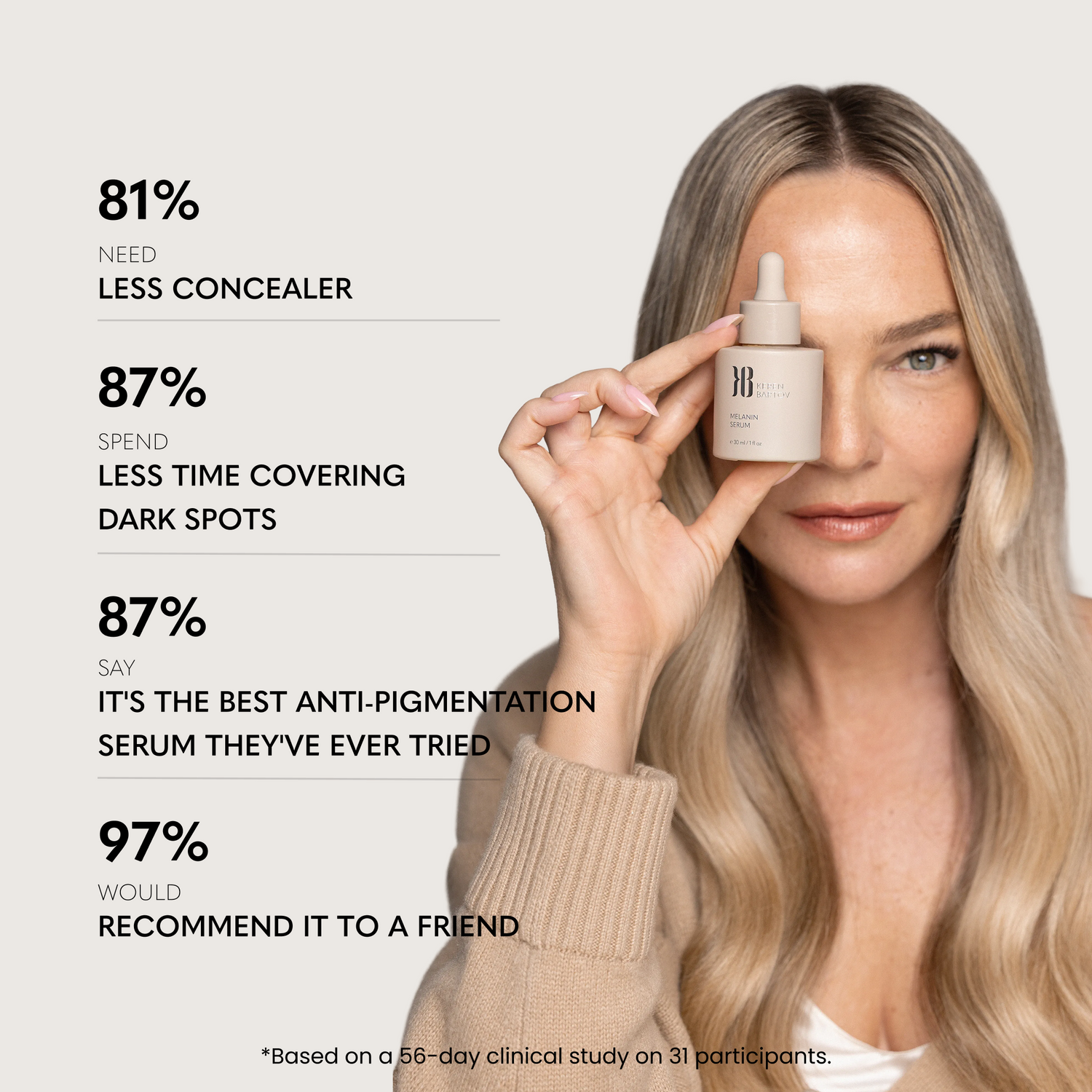 MELANIN CORRECTING SERUM