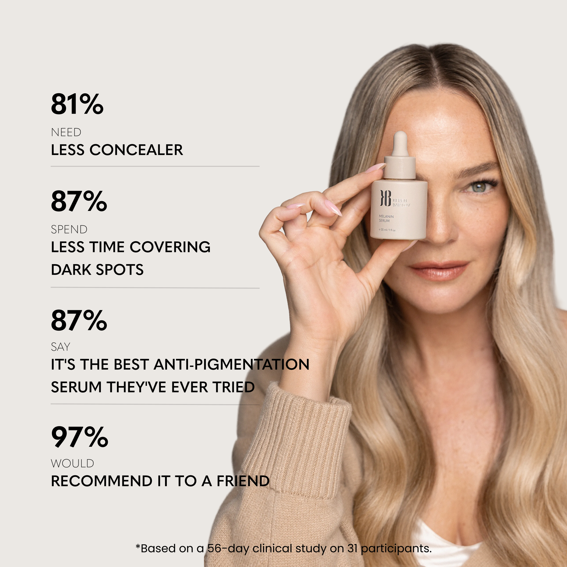 MELANIN CORRECTING SERUM