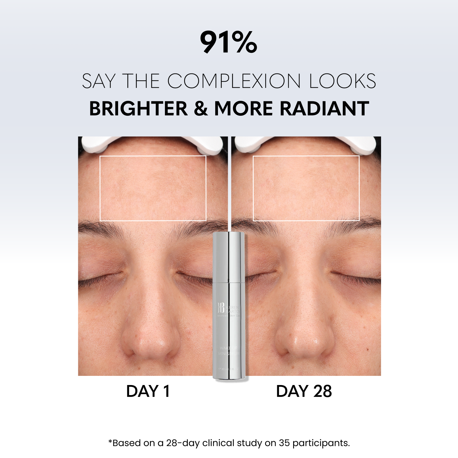 WAKE UP SKIN SERUM