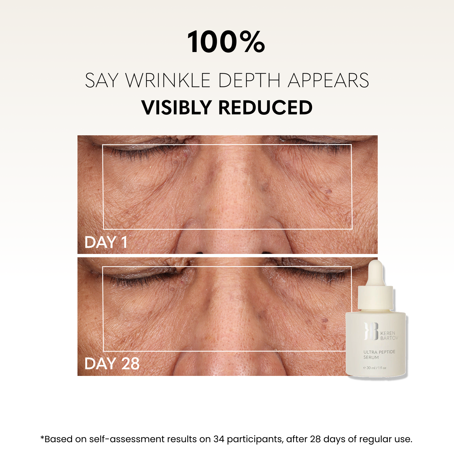 ULTRA PEPTIDE SERUM