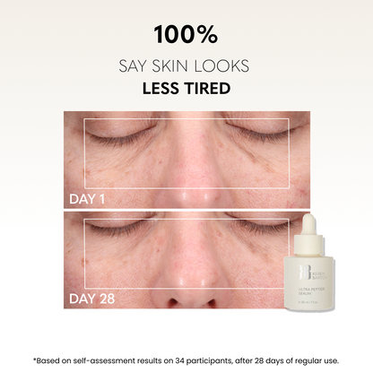 ULTRA PEPTIDE SERUM