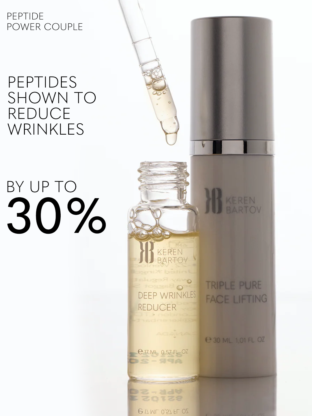 PEPTIDE POWER COUPLE