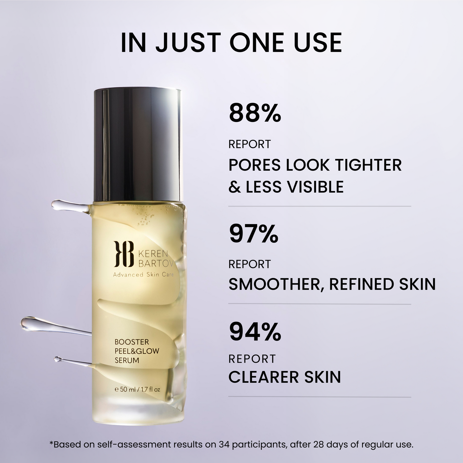 BOOSTER PEEL &amp; GLOW SERUM