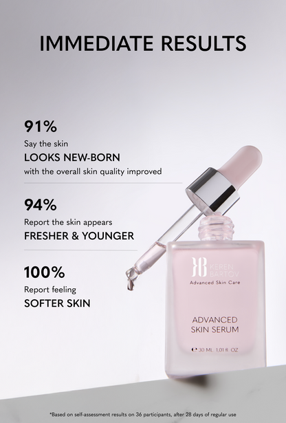 ADVANCED SKIN SERUM