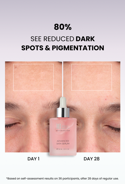 ADVANCED SKIN SERUM