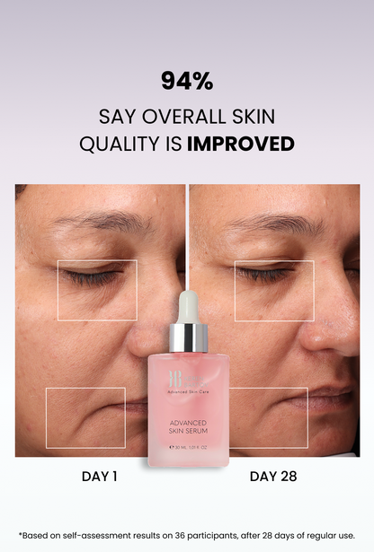 ADVANCED SKIN SERUM