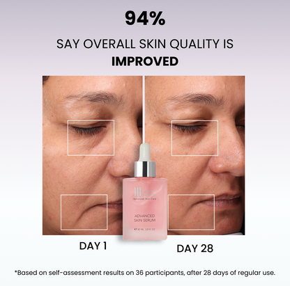 ADVANCED SKIN SERUM