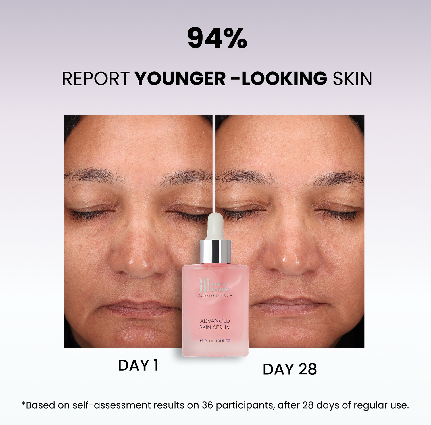 ADVANCED SKIN SERUM