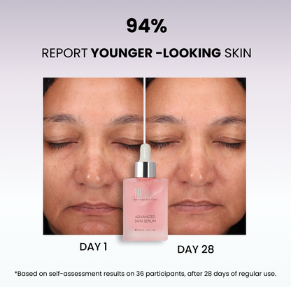 ADVANCED SKIN SERUM